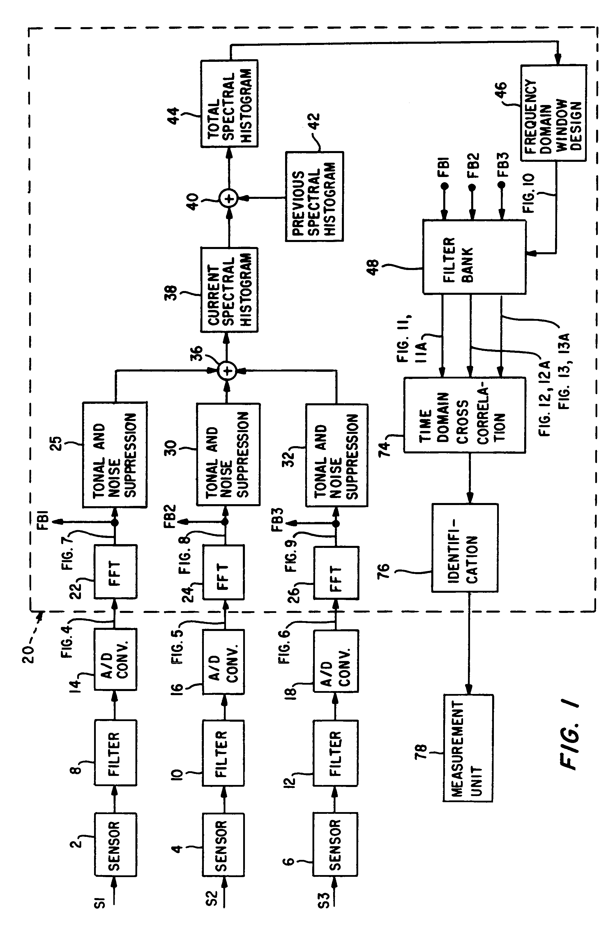 Method for detecting emitted acoustic signals including signal to noise ratio enhancement