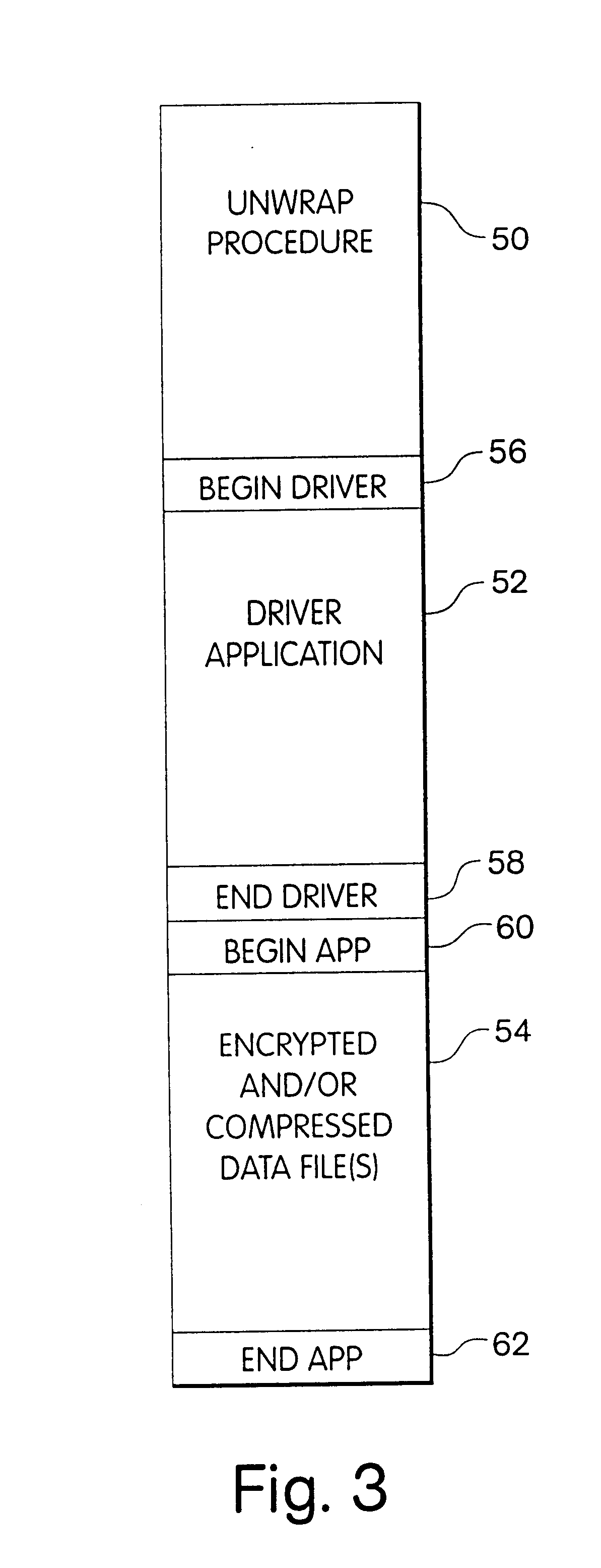One-time pad Encryption key Distribution