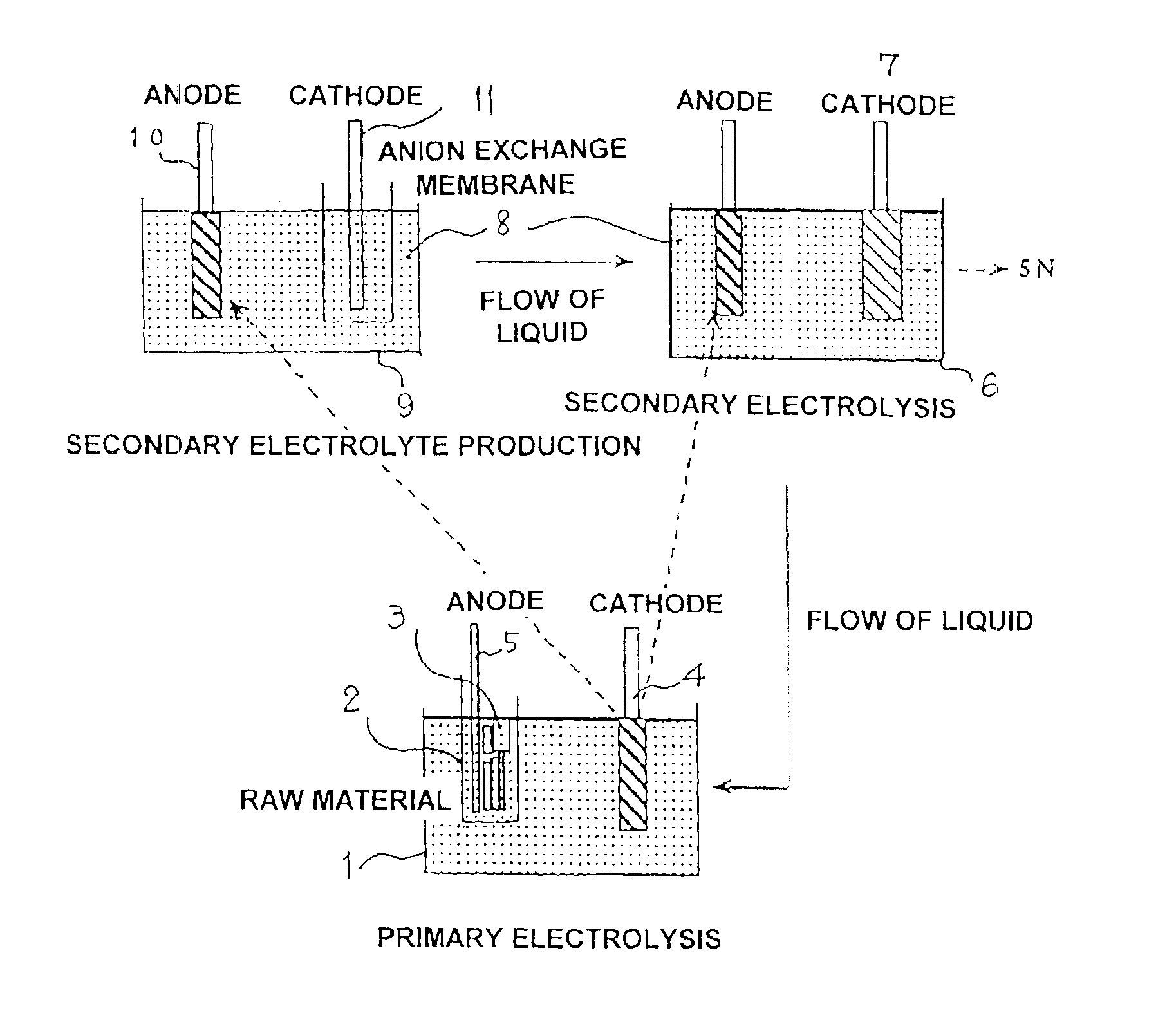 Method of producing a higher-purity metal