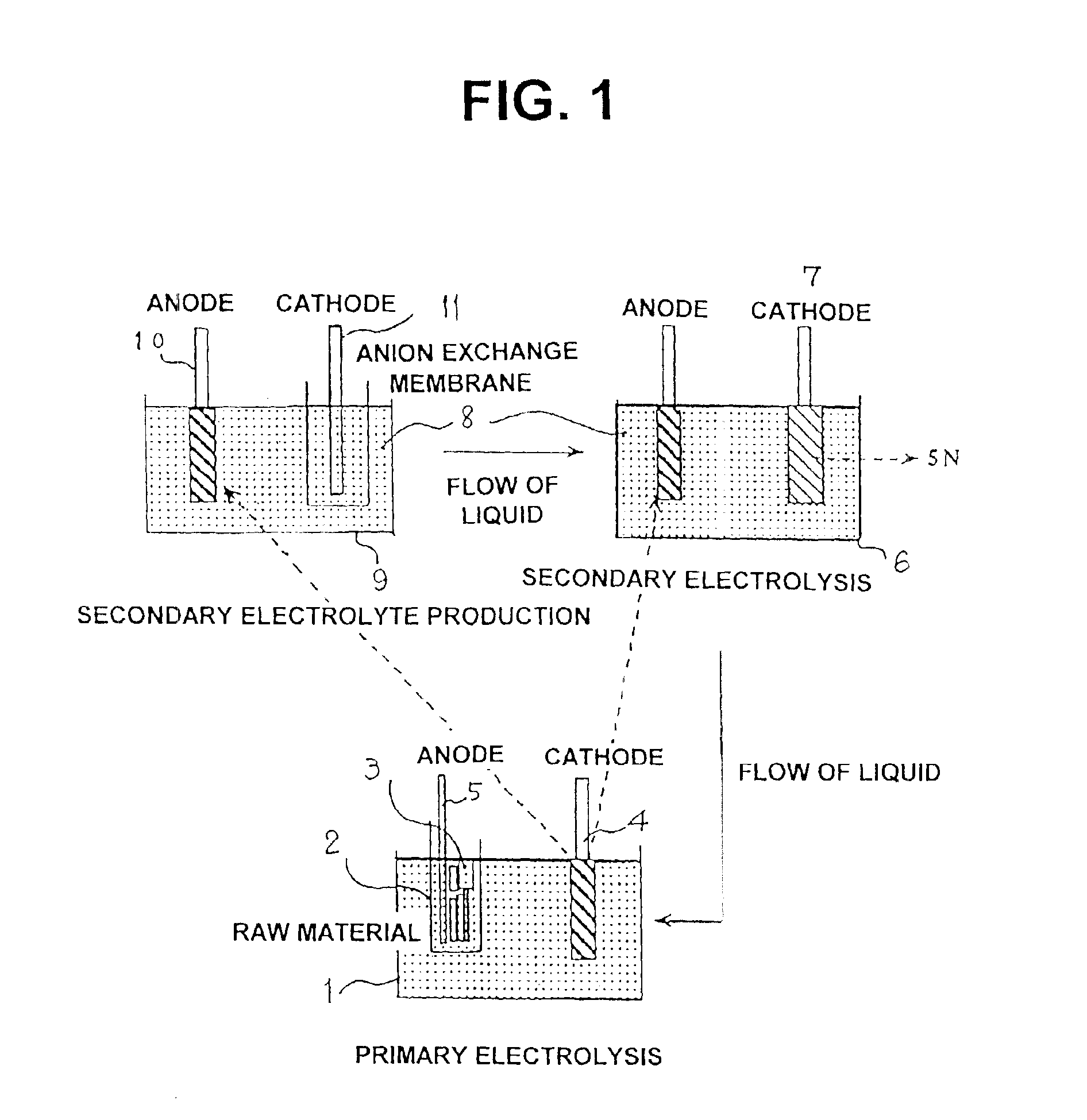 Method of producing a higher-purity metal