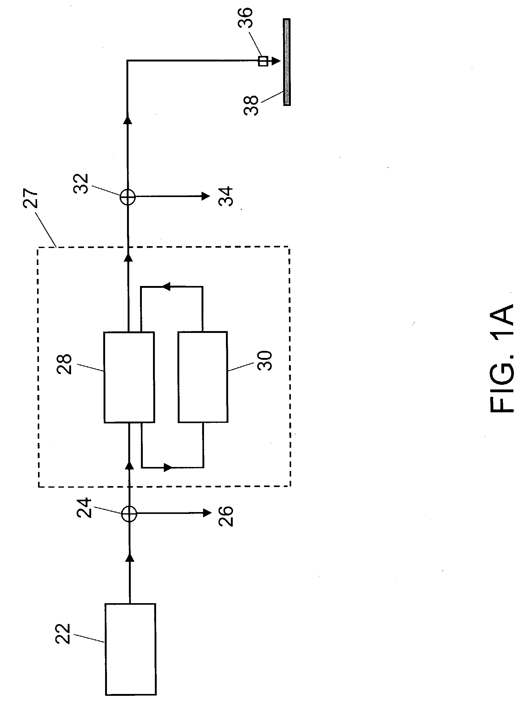 Method and apparatus for treating a substrate with an ozone-solvent solution III