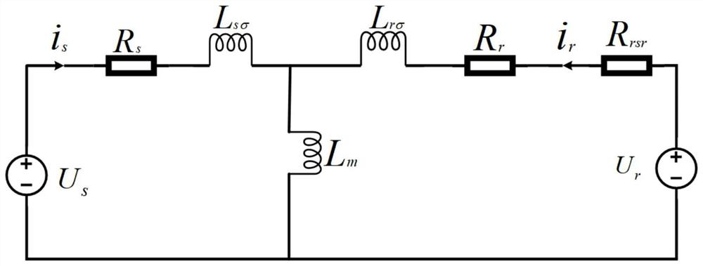 A method and device for realizing high-voltage ride-through based on rotor string current-limiting resistors