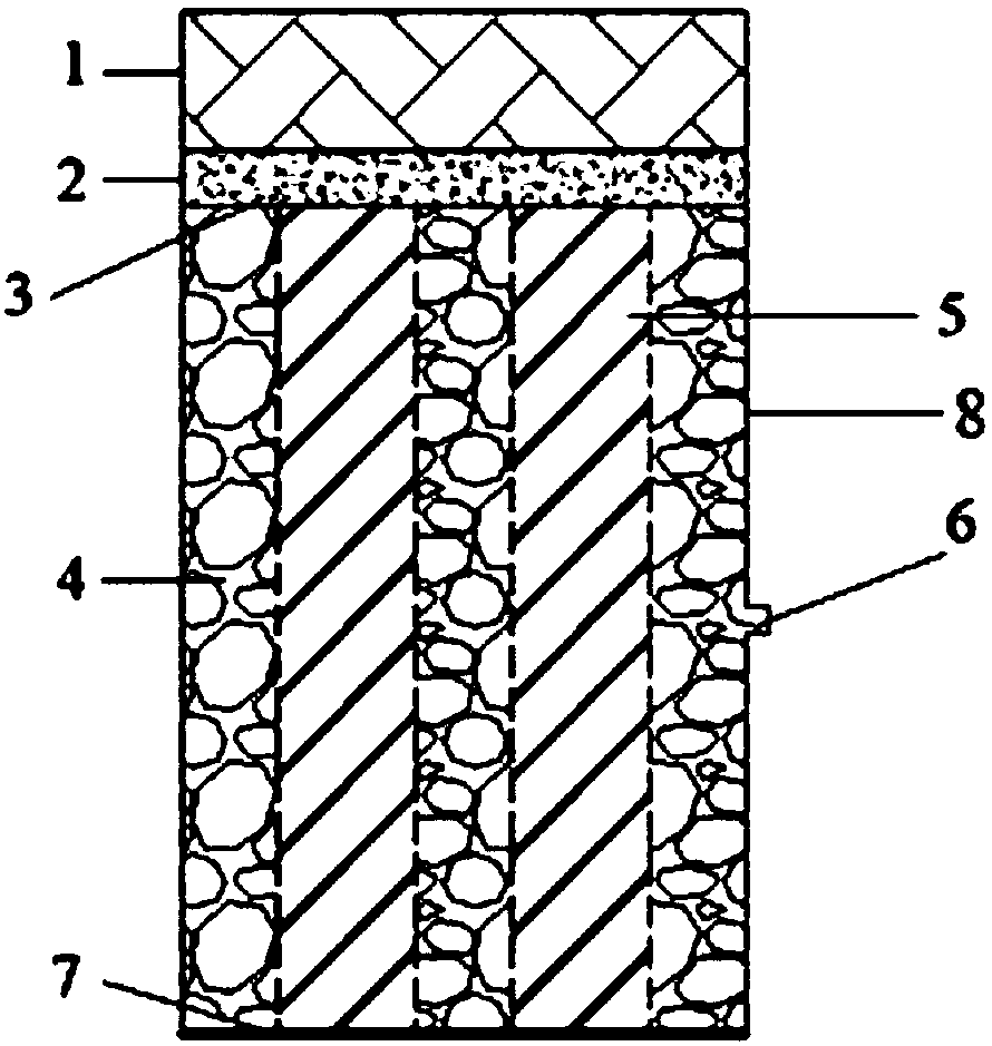 Permeable paving structure for sustainable mitigation of urban heat island effect