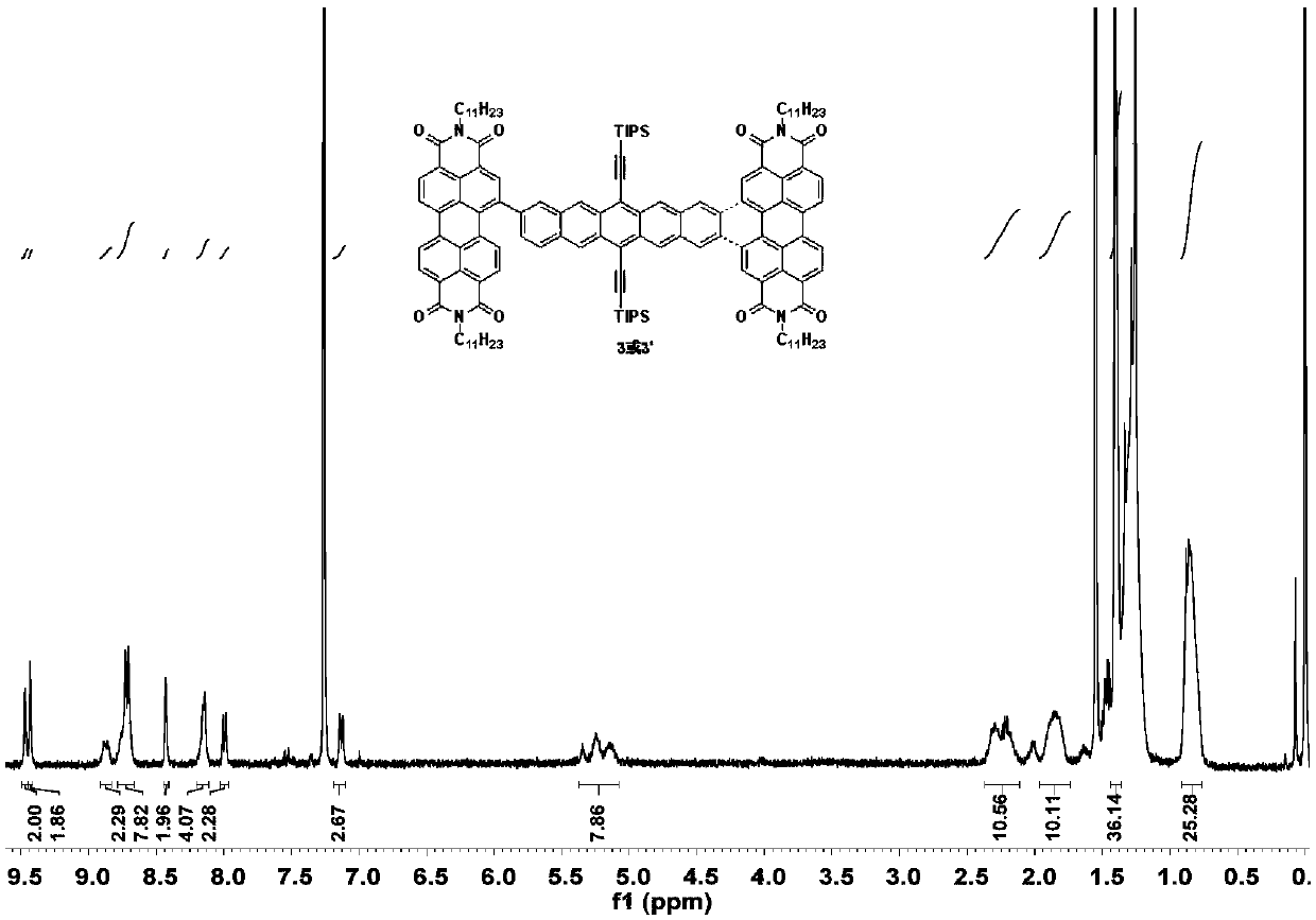 Synthetic method of A-D-A organic photoelectric micro-molecule based on perylene diimide and pentacene