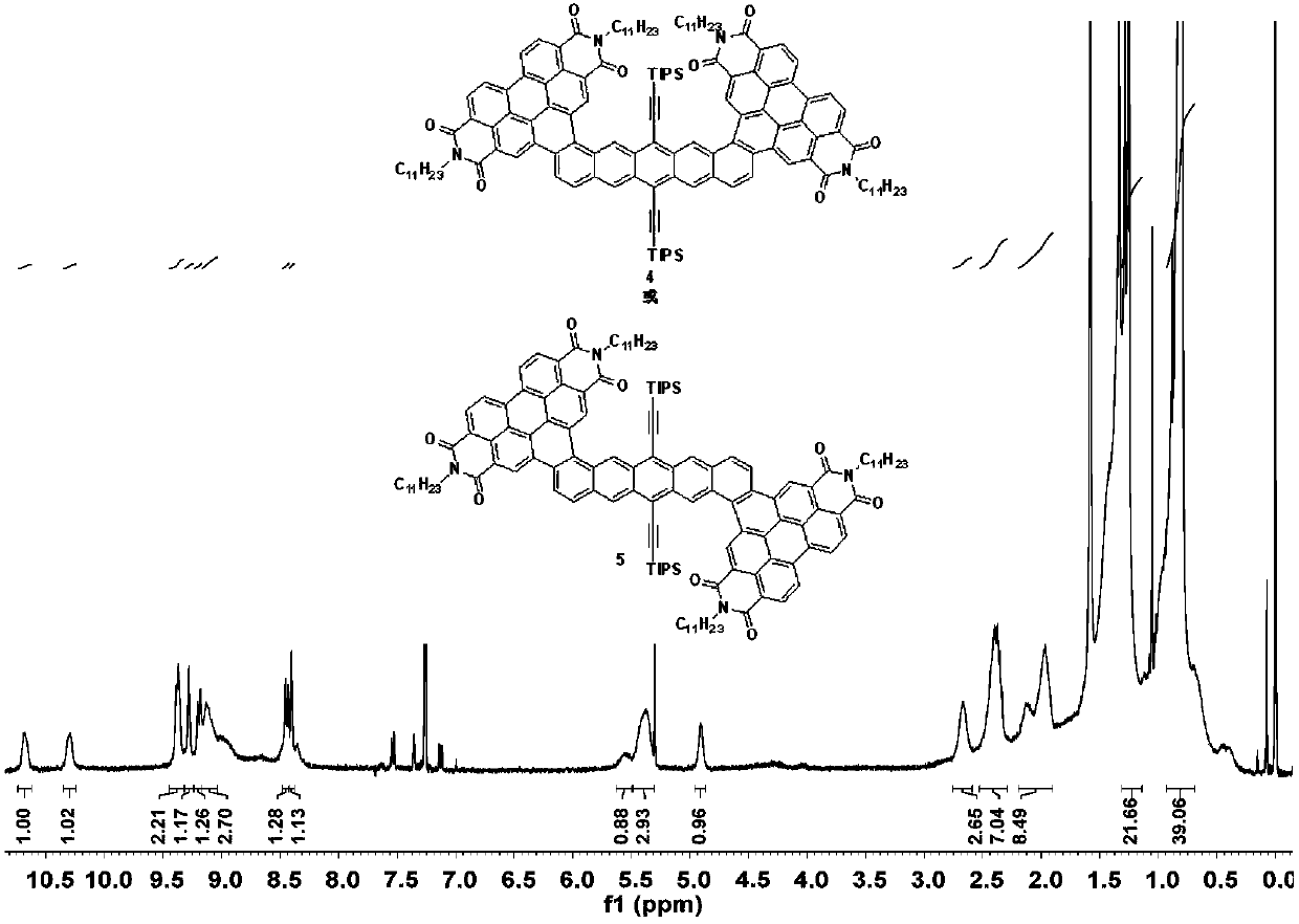 Synthetic method of A-D-A organic photoelectric micro-molecule based on perylene diimide and pentacene