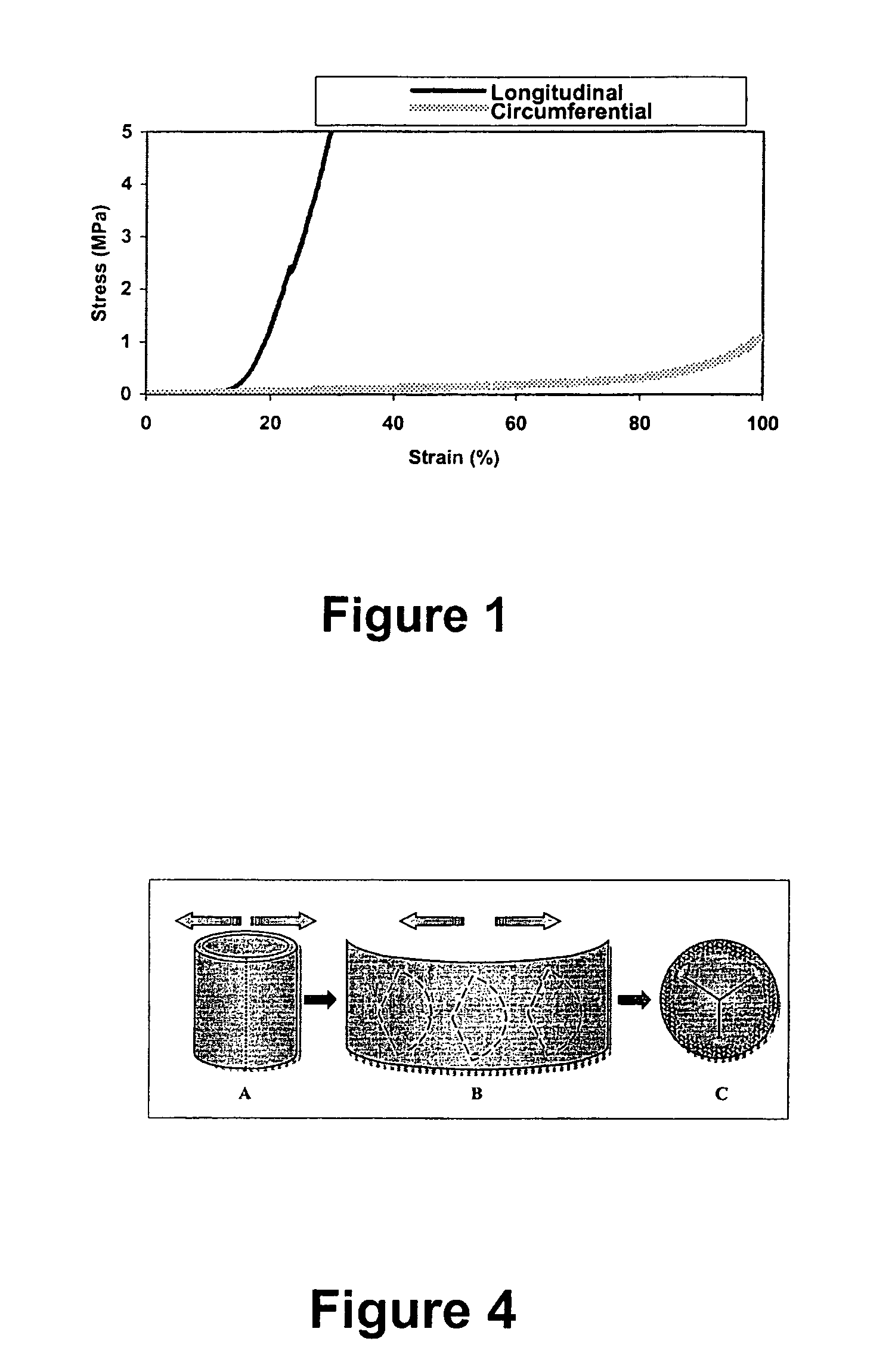 Tissue material process for forming bioprosthesis