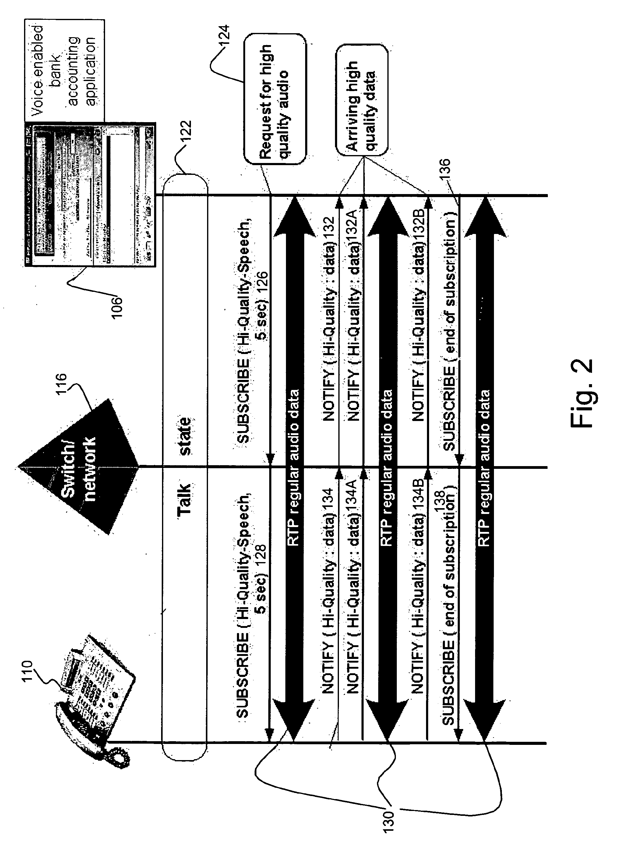 Digital telecommunications system, program product for, and method of managing such a system