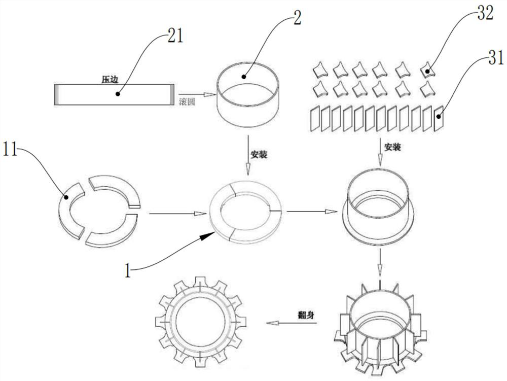 Propeller base of deepwater dynamic positioning crude oil conveying device and manufacturing method of propeller base