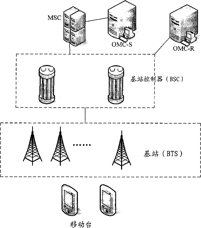 Method and system for determining home relation of cell