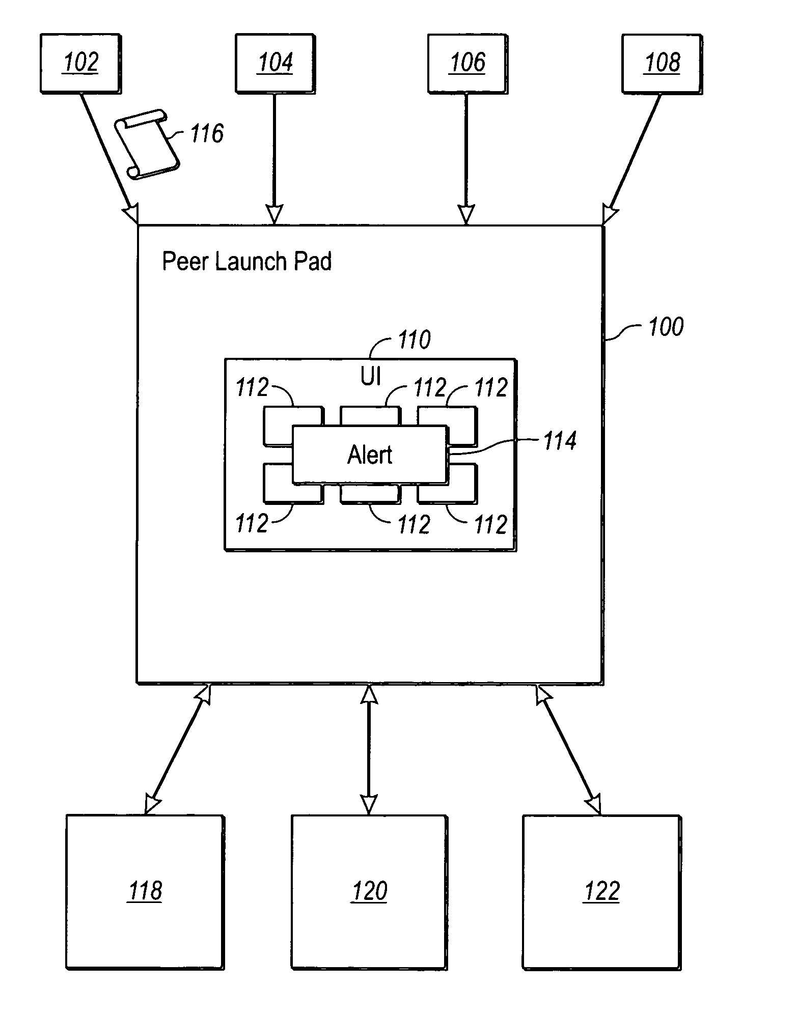 Presence and peer launch pad