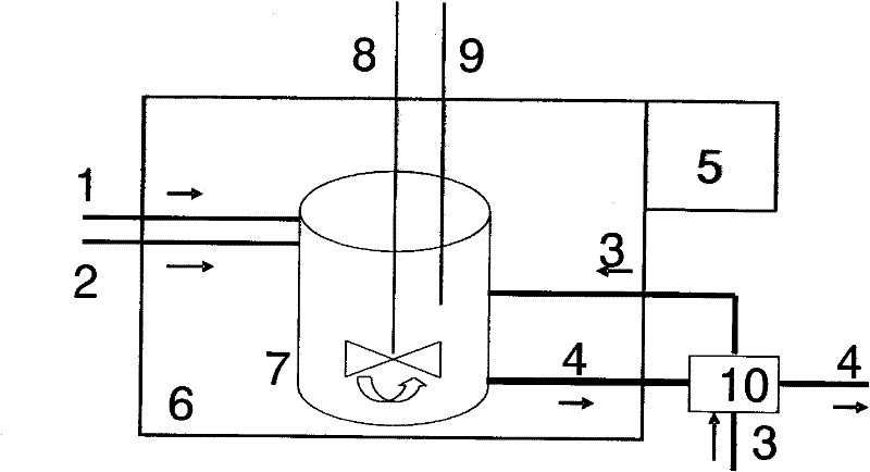 Microwave-hydrogen peroxide synergism-based method and device for treating residual sludge