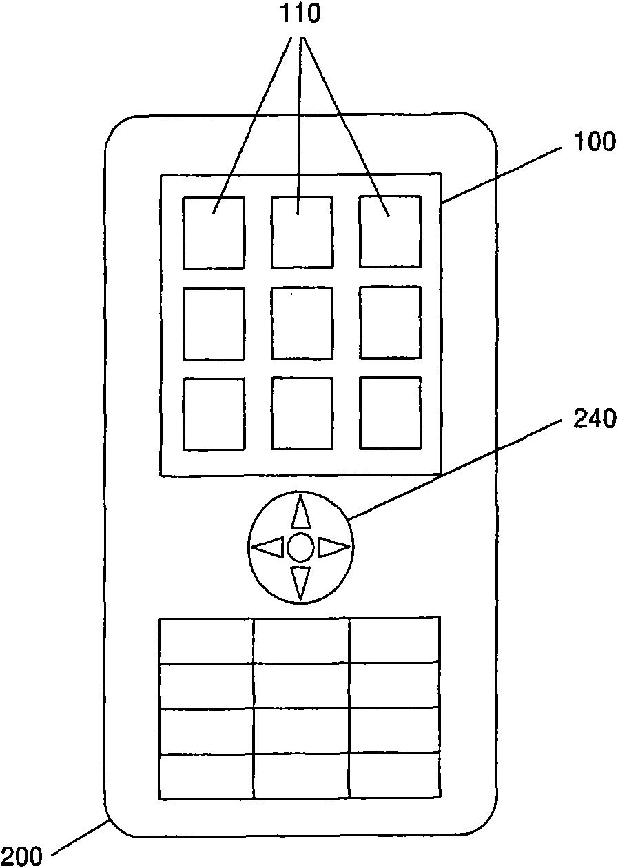 Contextual window-based interface and method therefor