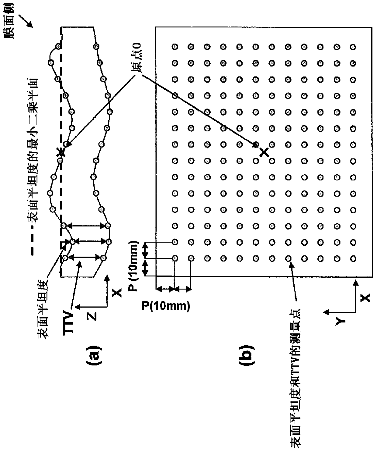 Method for manufacturing photomask, method for manufacturing display device, and drawing device