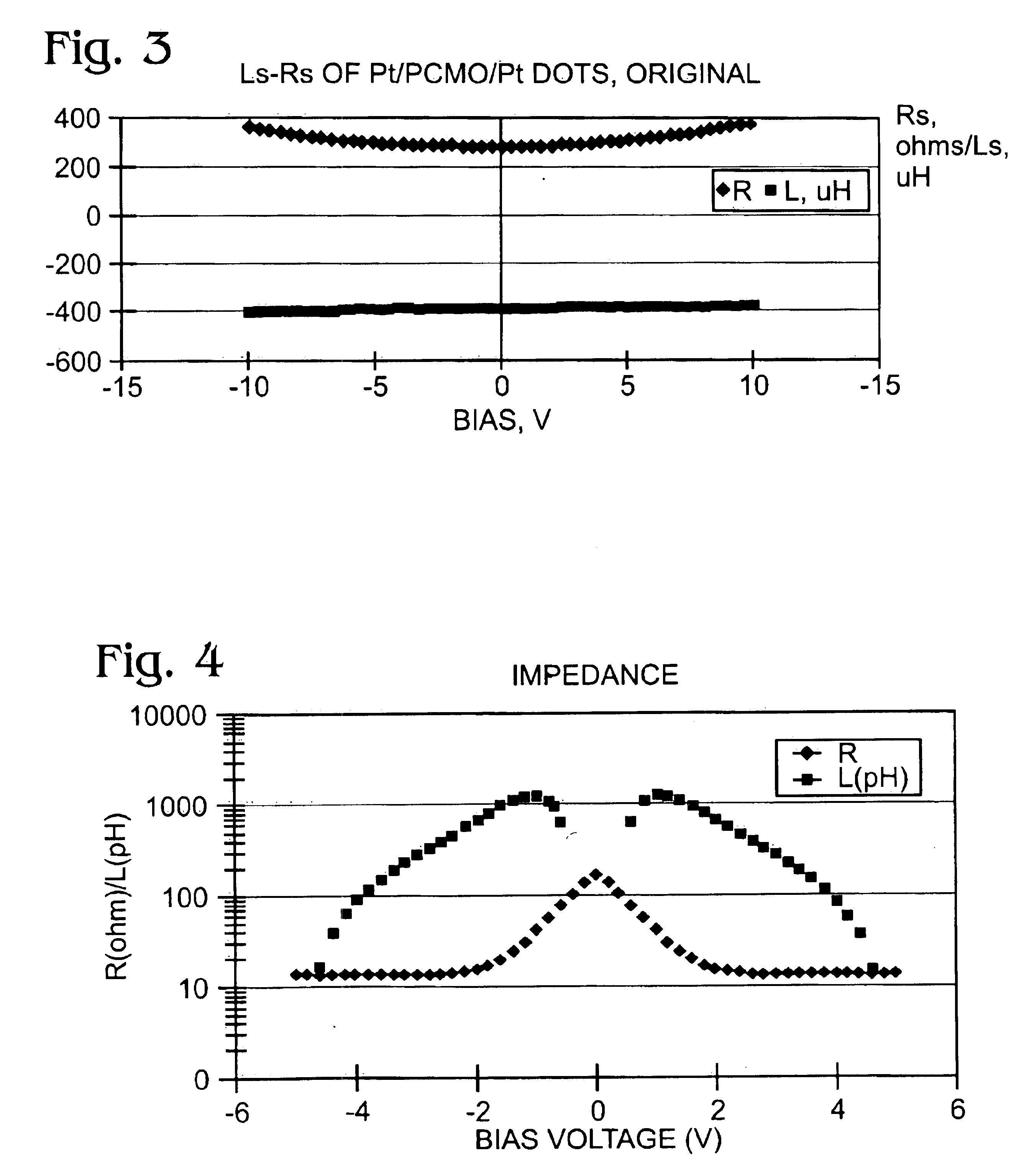 Method of making a solid state inductor