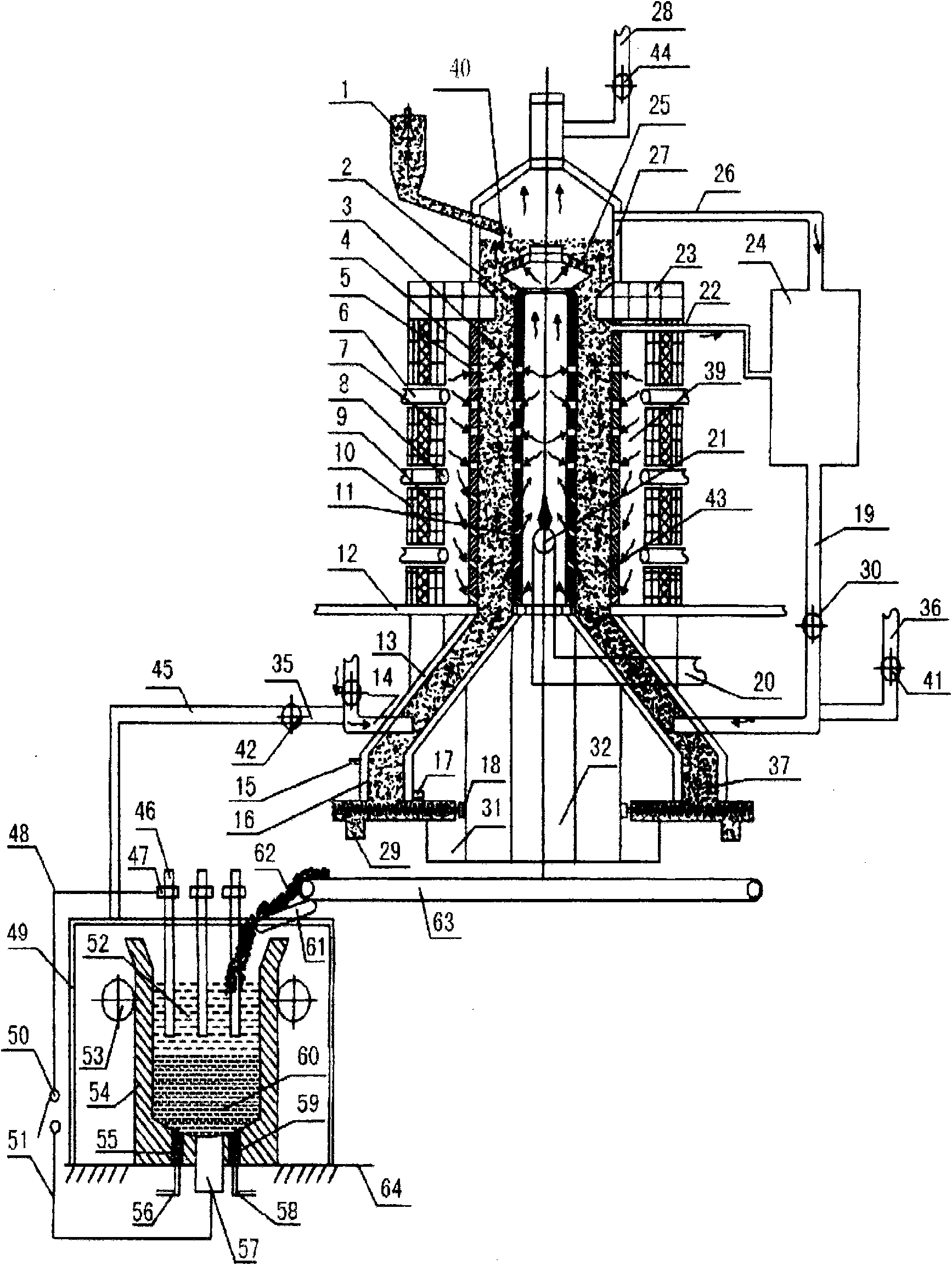 Process and device for smelting chromium irons and chromium-containing molten iron by using chromium ore powder