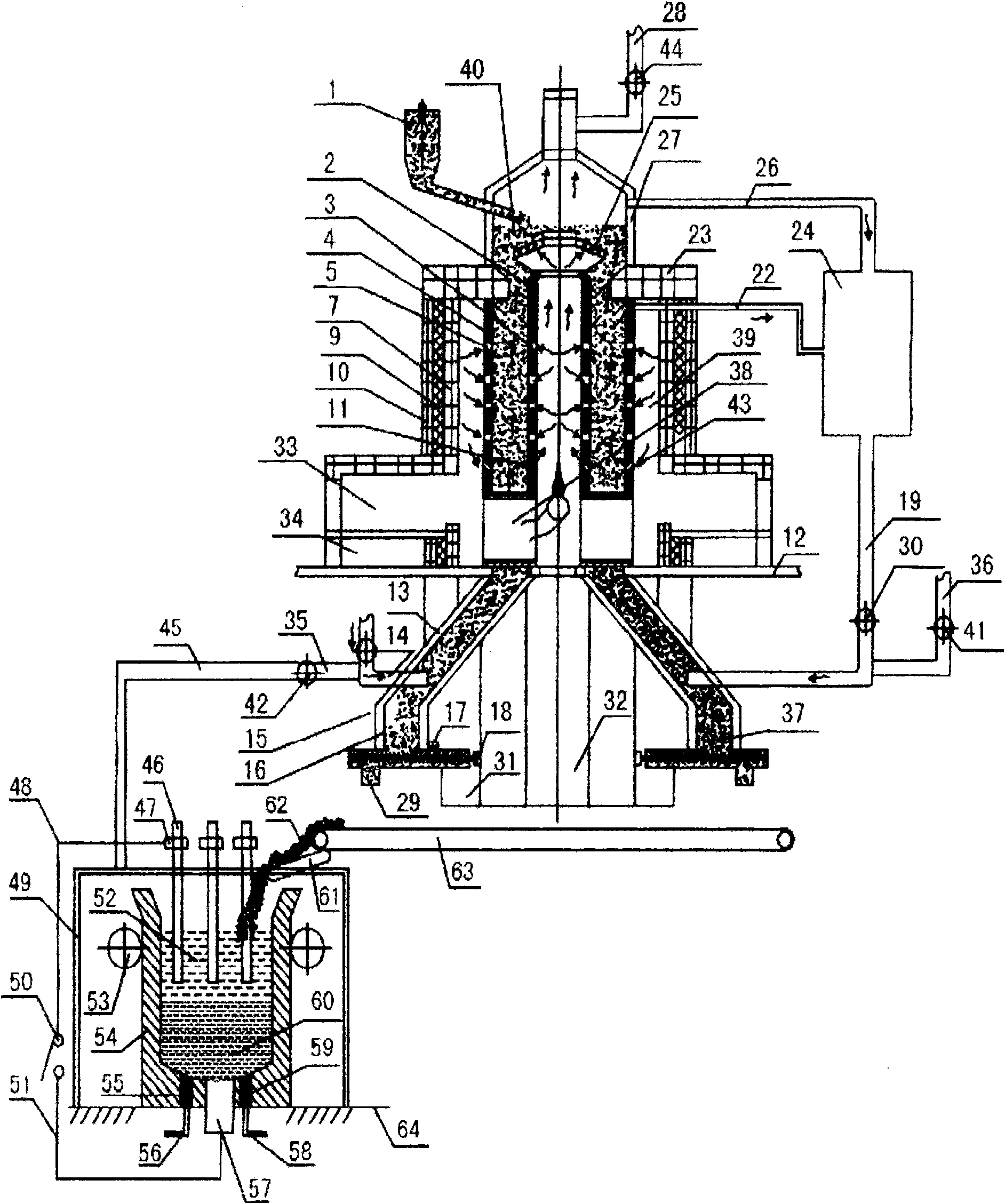 Process and device for smelting chromium irons and chromium-containing molten iron by using chromium ore powder