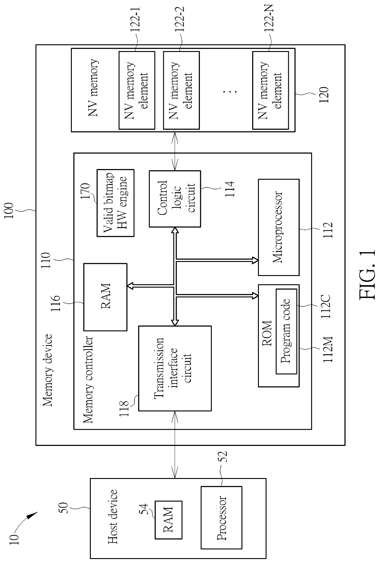 Method and apparatus for page validity management and related storage system