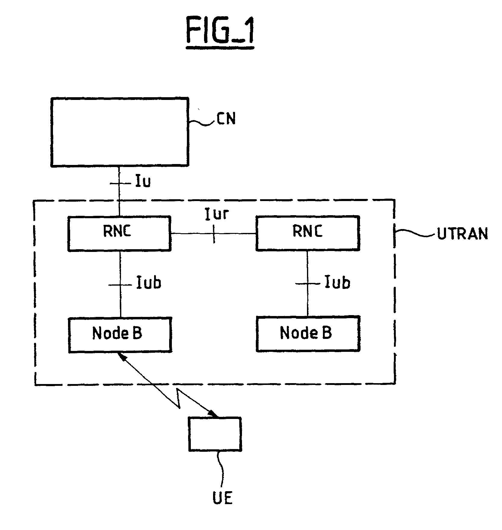 Method of managing processing resources in a mobile radio system