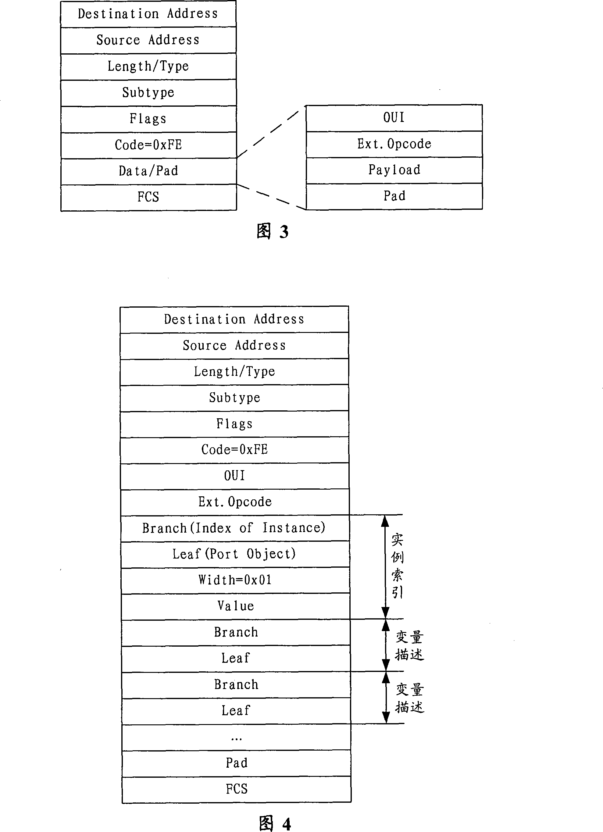 Tele-management method and system for optical network unit