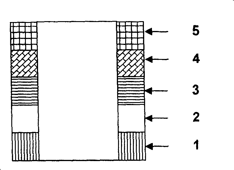 Magnetic multilayer film with geometrical shape and preparation method and application thereof