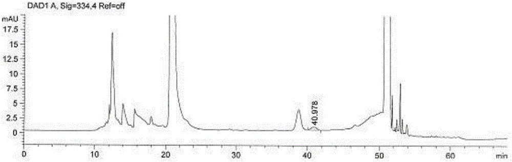 Method for measuring content of degraded impurity methionine sulfoxide in compound amino acid injection