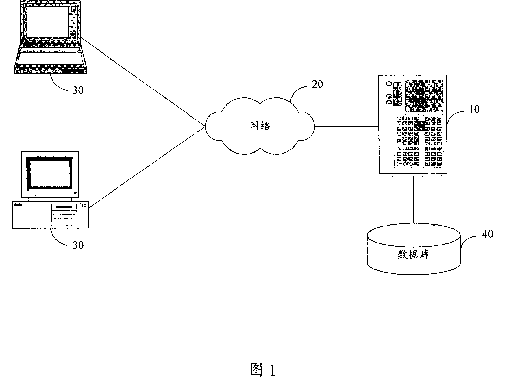 Contracted life cycle supervision system and method