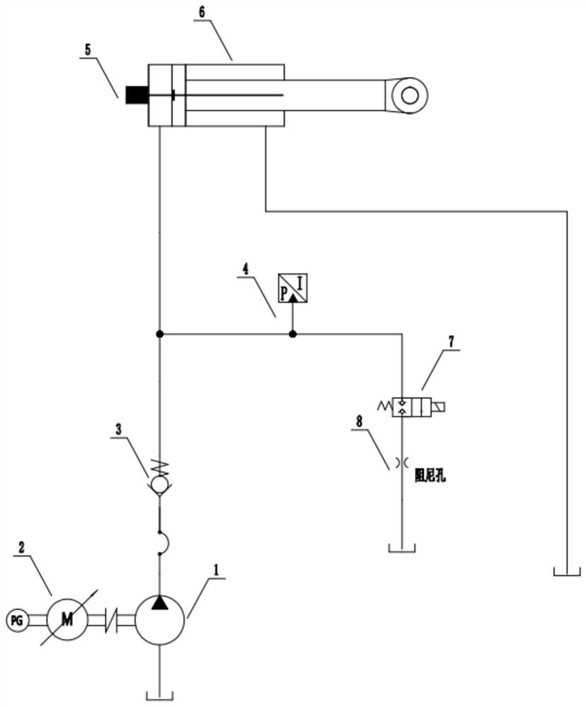 Method for testing starting pressure of servo hydraulic cylinder