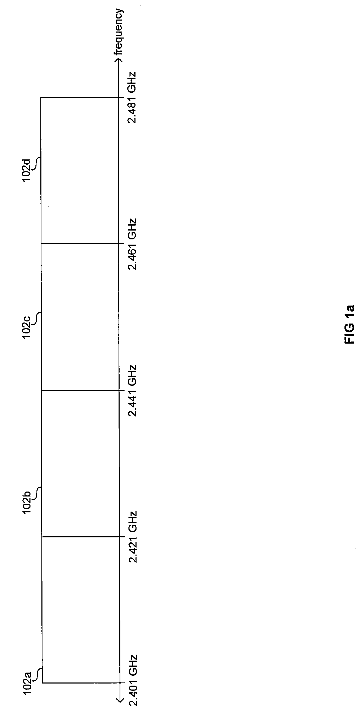 Method and system for classifying bluetooth channels using a wideband receiver