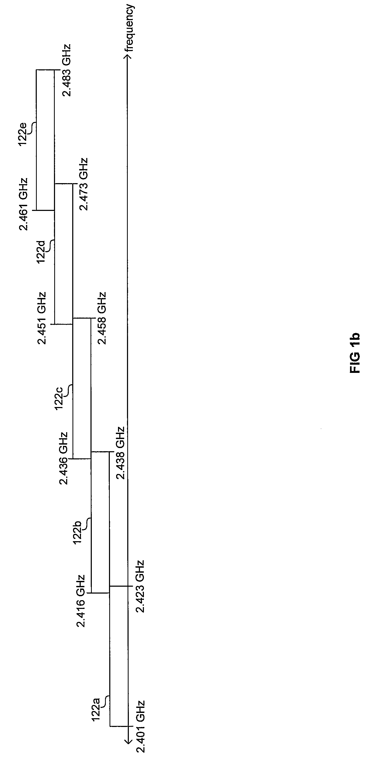 Method and system for classifying bluetooth channels using a wideband receiver