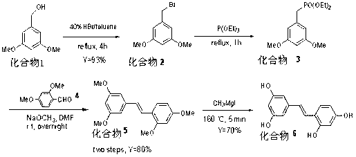 Oxyresveratrol synthesis method