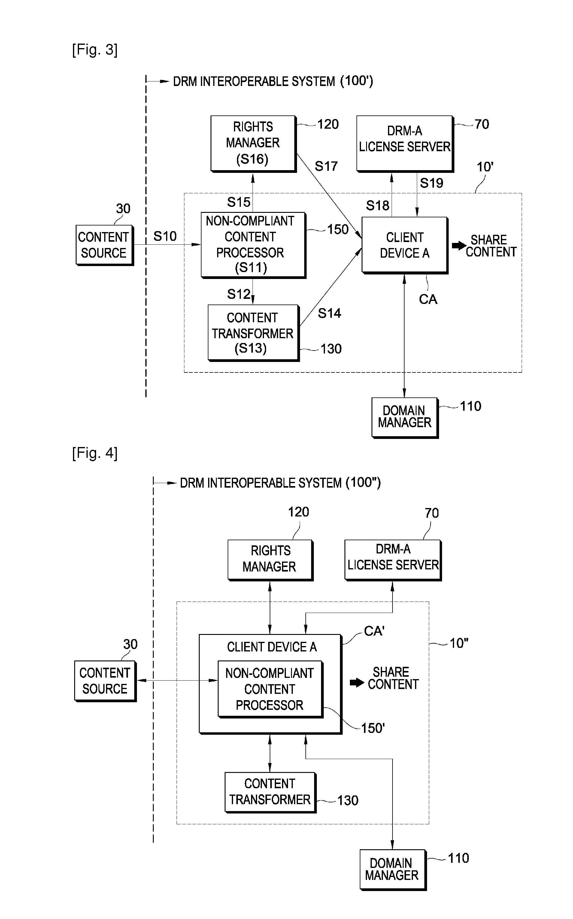 Method and system for processing content