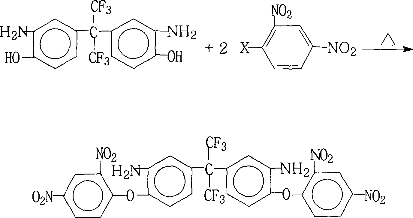 Method for preparing 2,2-di[3-amino-4-(2,4-dinitrophenoxy)phenyl]hexafluoropropane