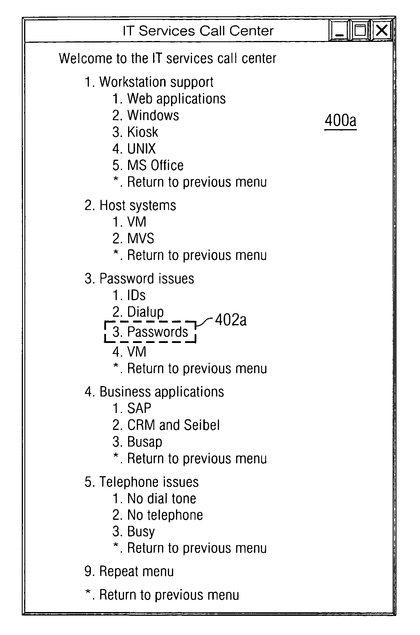 Method and system for visually representing telephone call tree interface