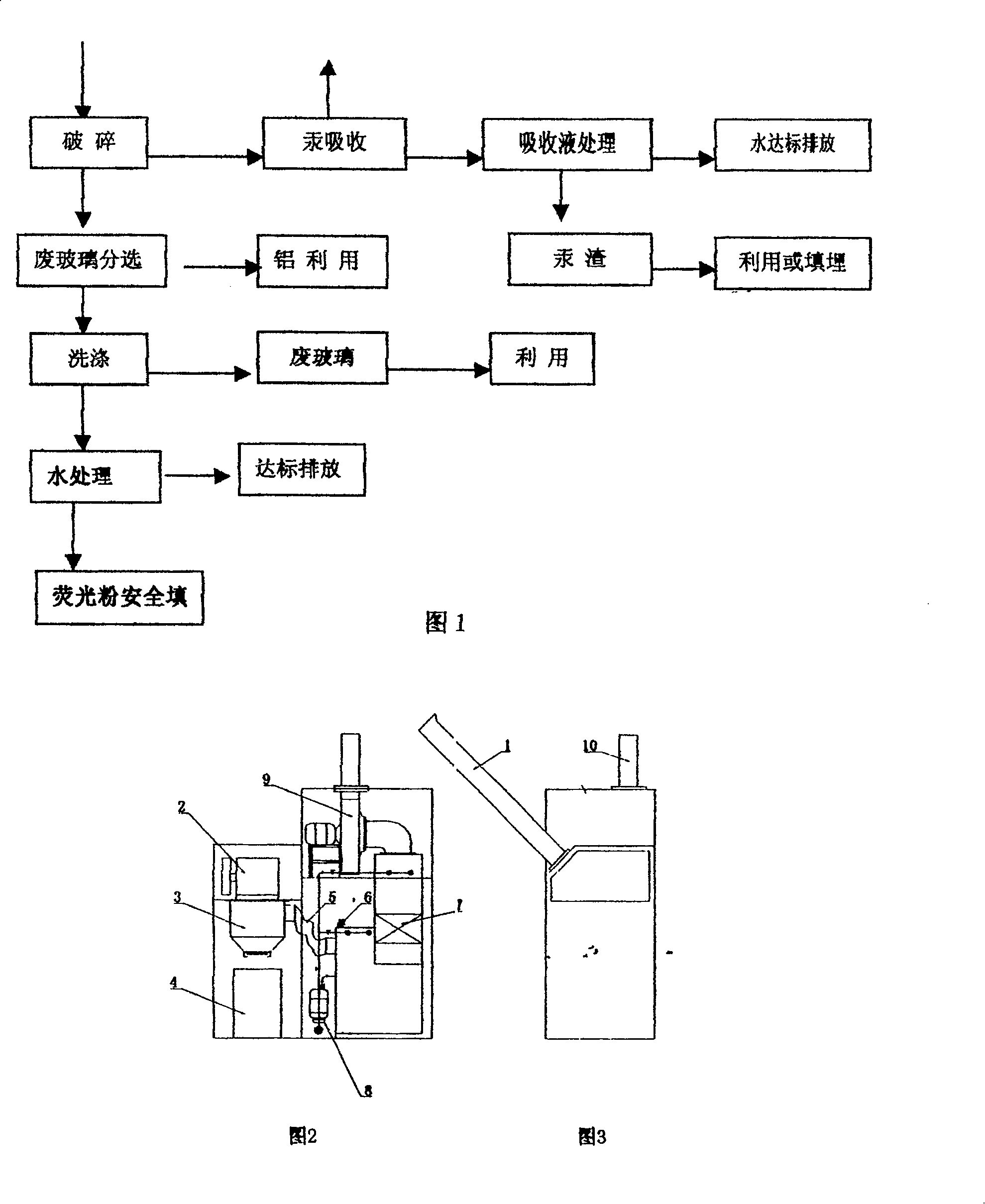 Method for processing worn-out fluorescent tube