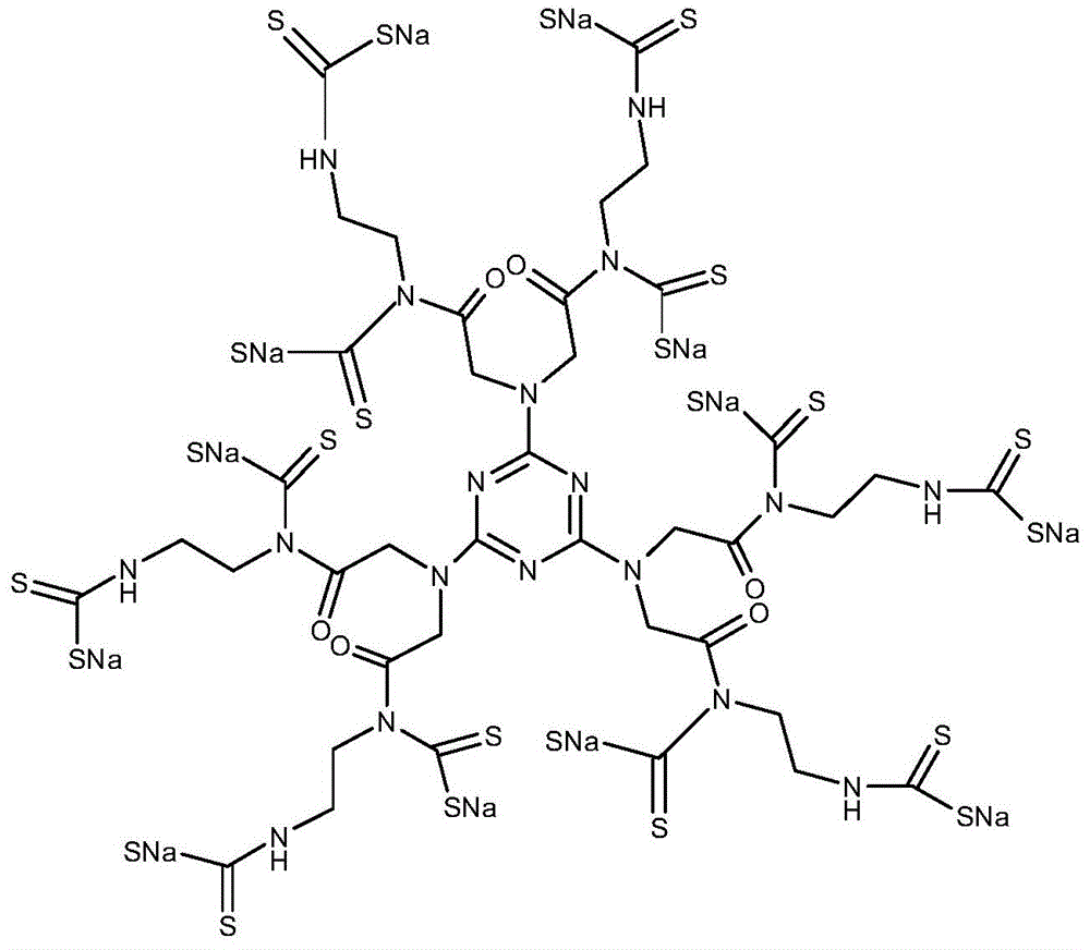 Polyamide tree-like heavy metal chelating agent and preparation method thereof