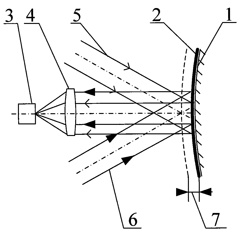 Anti-runout cooperated target laser rotation angle and speed measuring method and apparatus