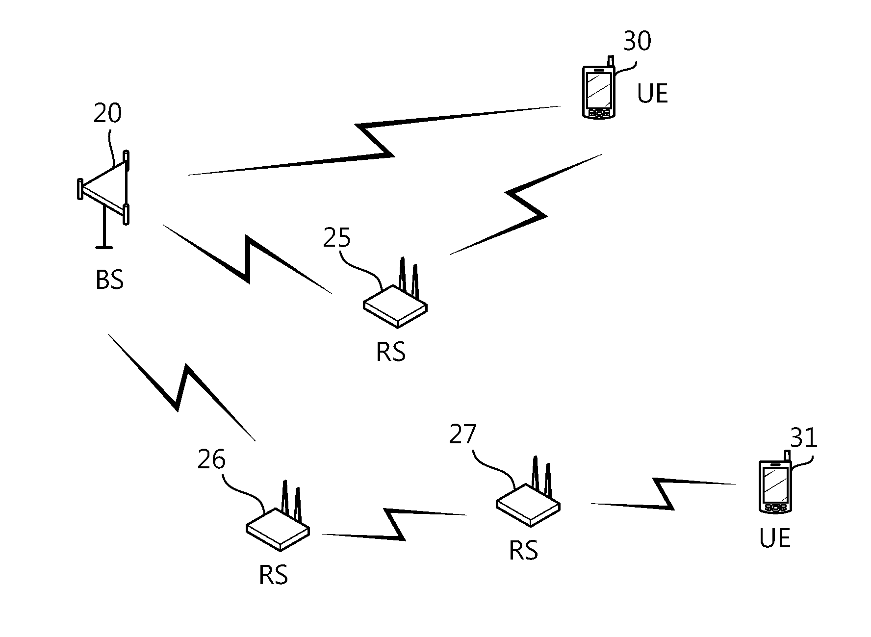 Signal transmission method using mbsfn subframe in radio communication system
