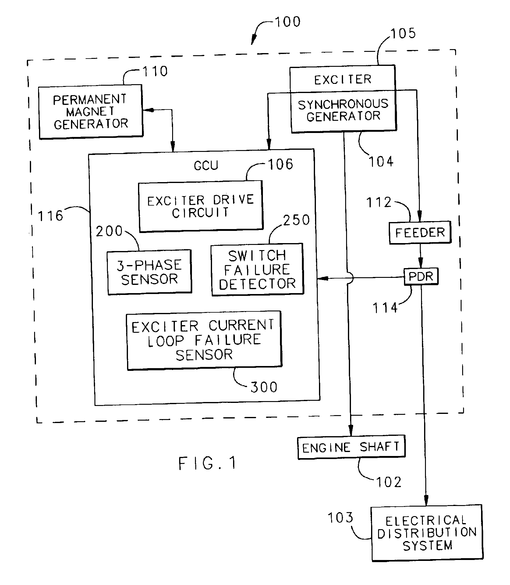 Excessive voltage protector for a variable frequency generating system