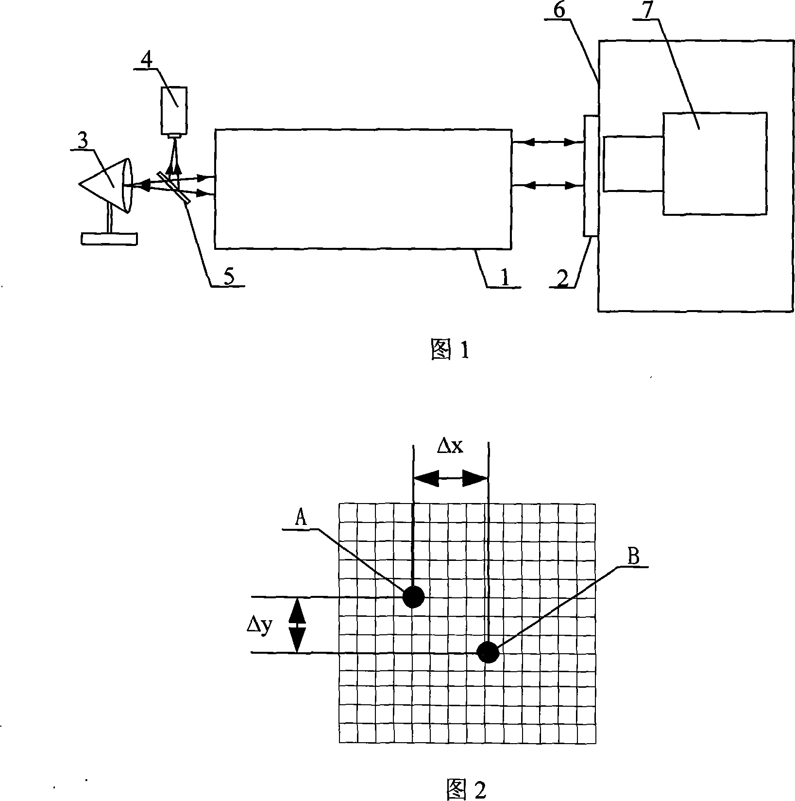 Laser emission axis and mechanical base level coaxiality measuring method based on angle prism