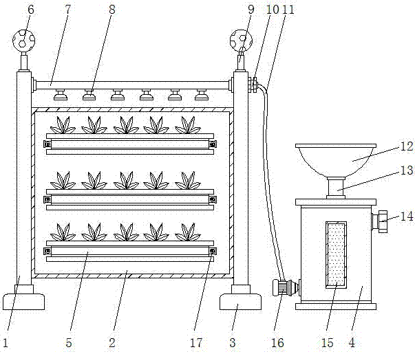 Fence device for building construction