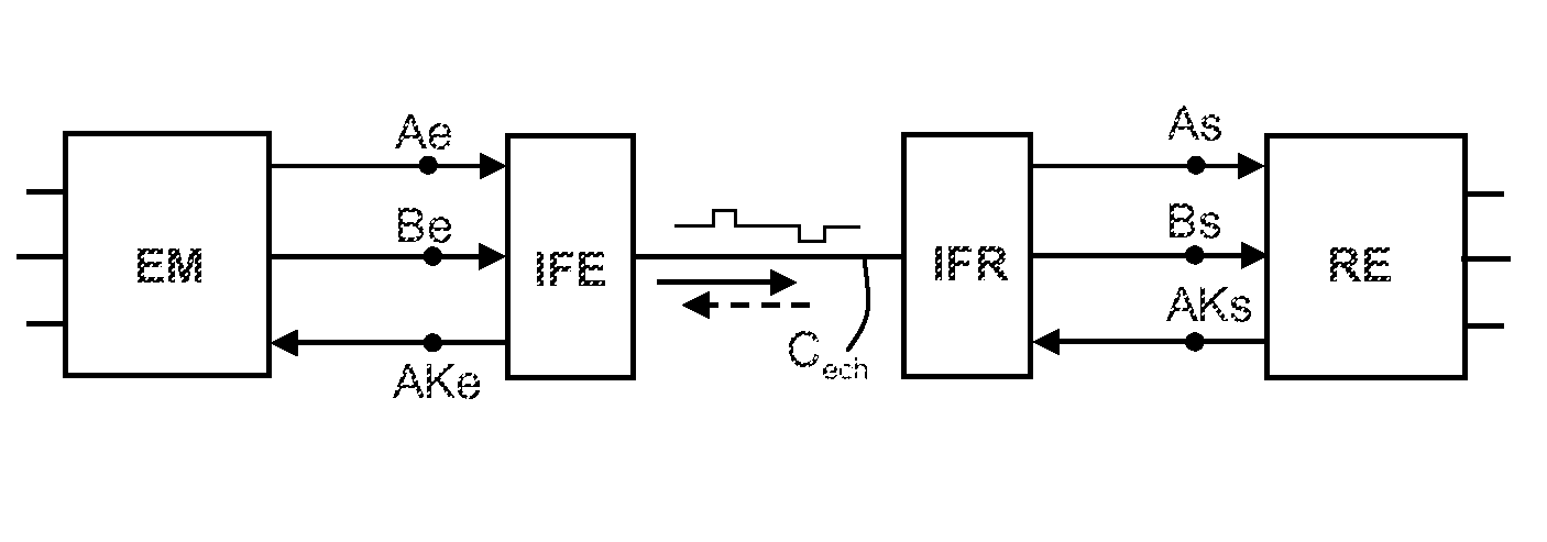 Method and device for asynchronous communication of data on a single conductor