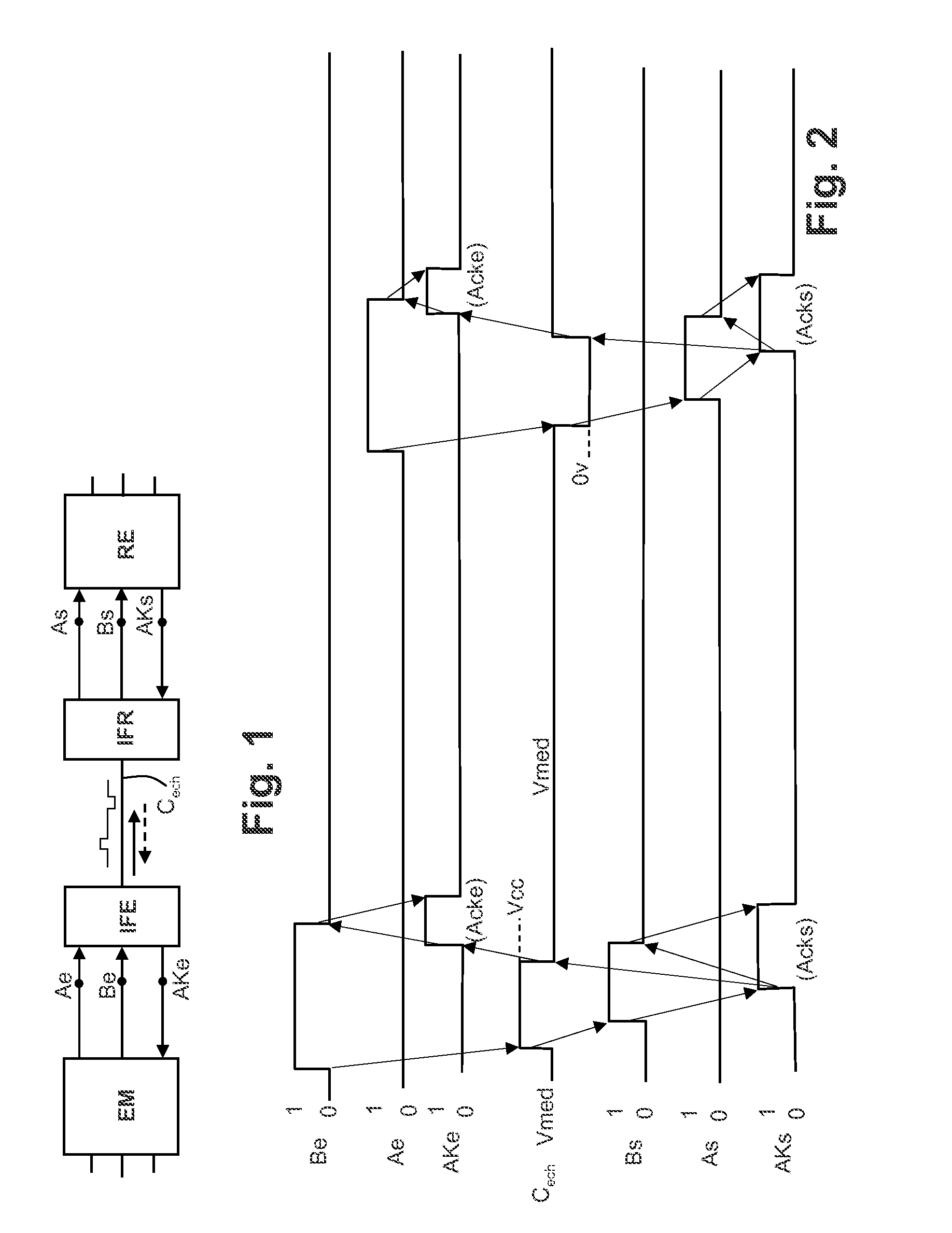 Method and device for asynchronous communication of data on a single conductor