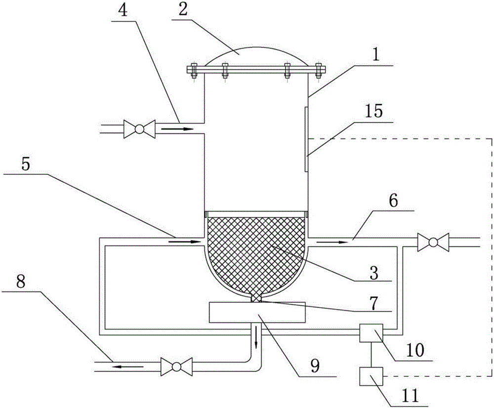 Intelligent cleaning filtering device
