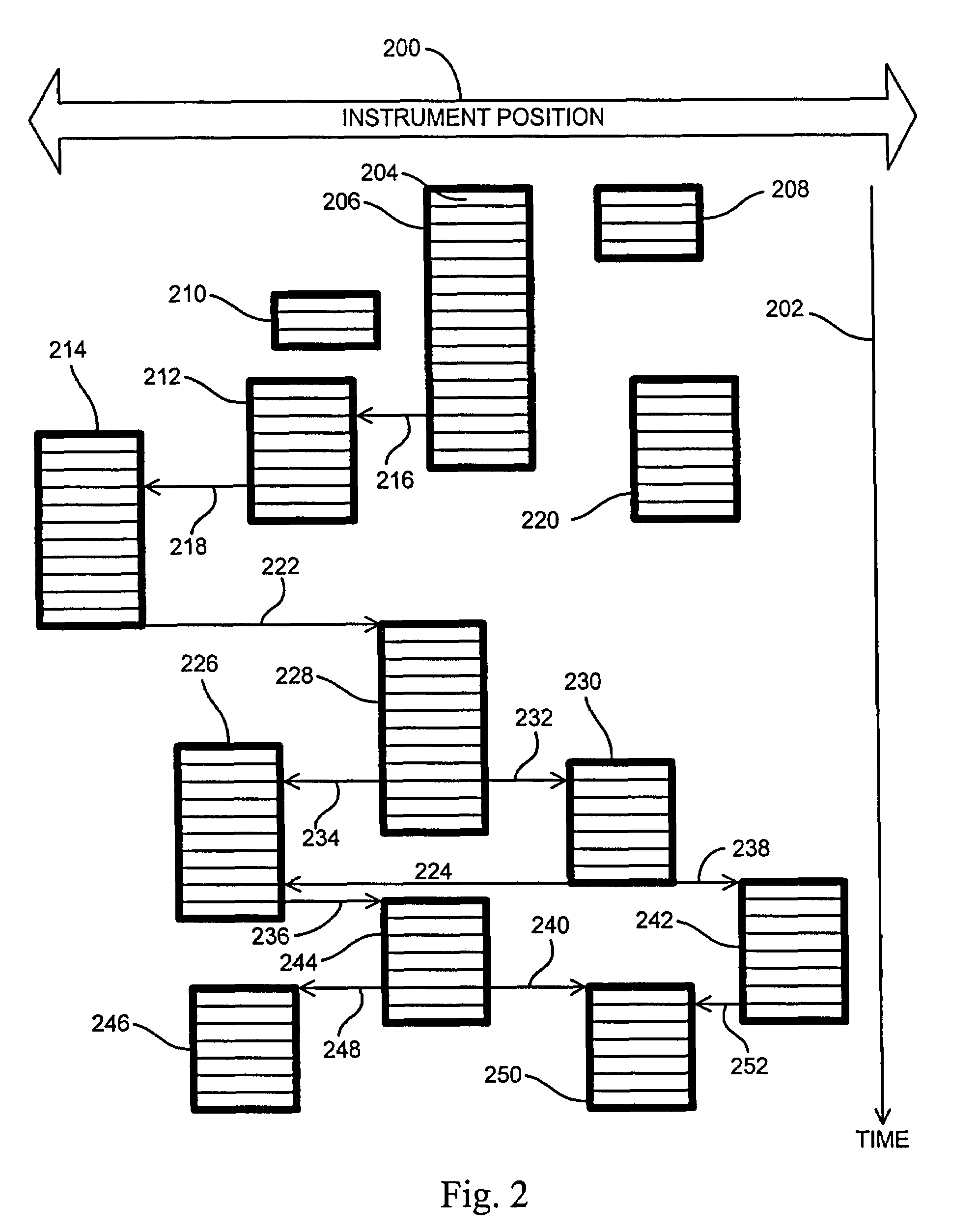 Method of automated musical instrument finger finding