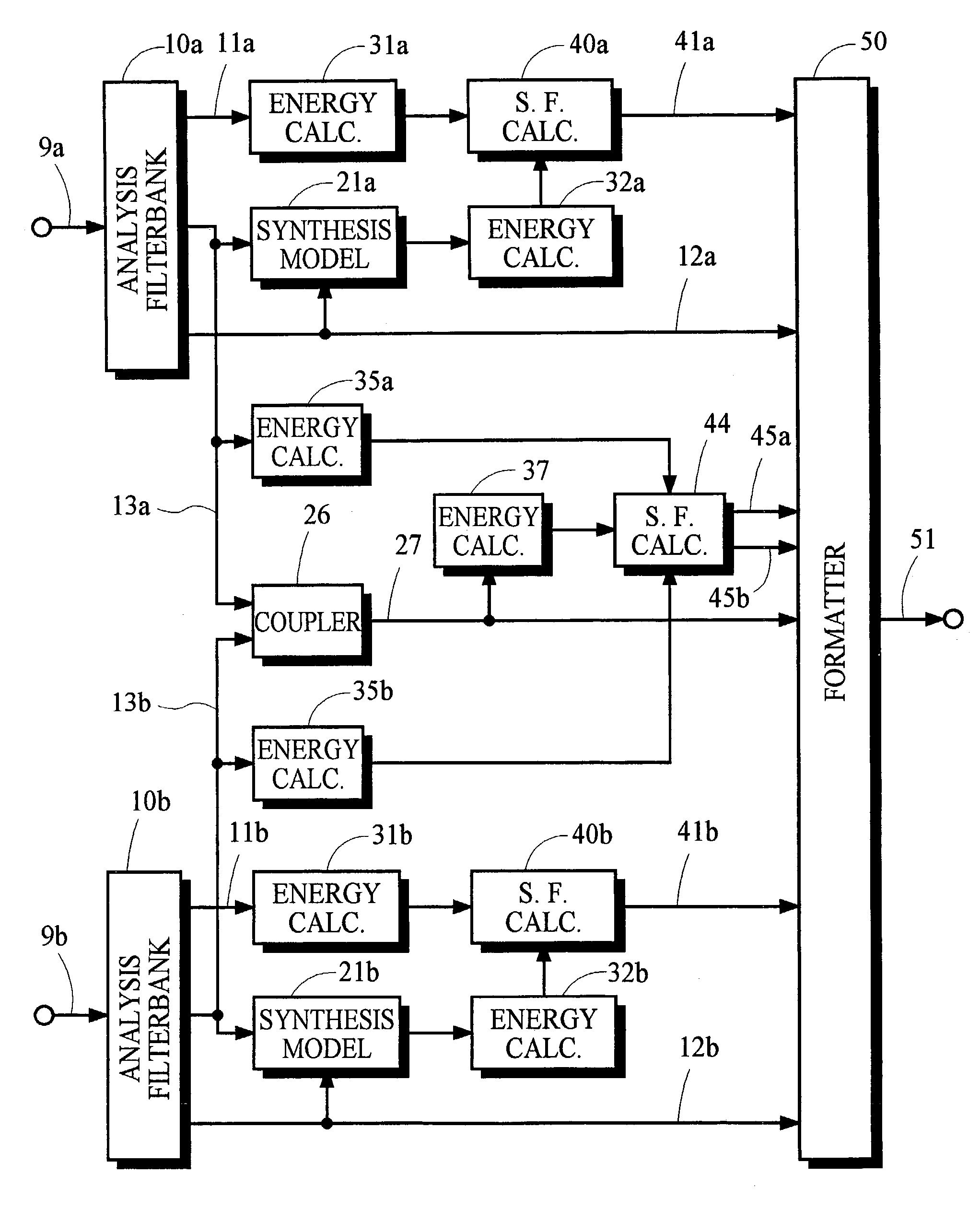 Audio coding systems and methods using spectral component coupling and spectral component regeneration
