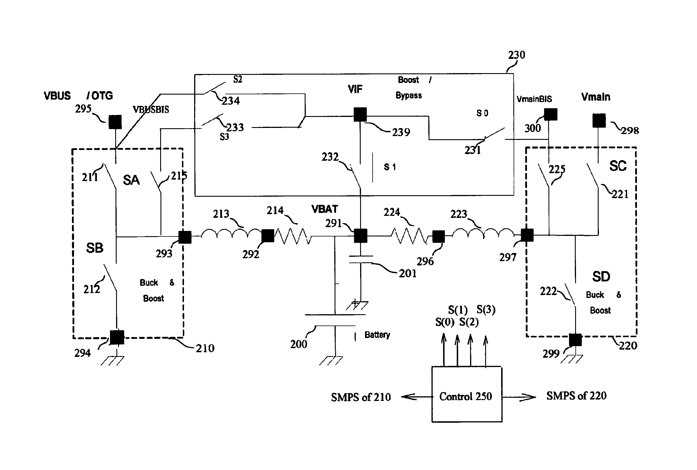 Power management circuit for a portable electronic device including USB functionality and method for doing the same