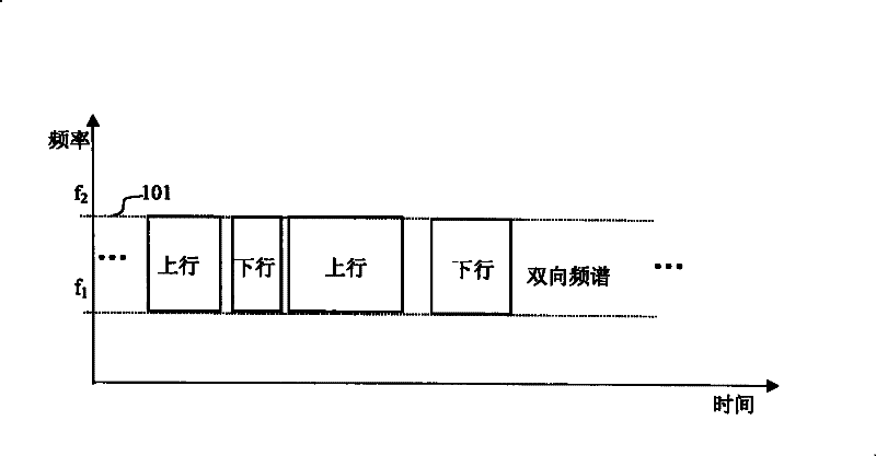 Method and system for improving downlink feedback capability of TDD system