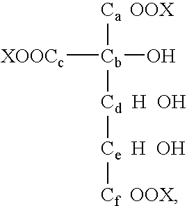 Method for preparing a polycarboxylic composition comprising an electrochemical oxidation stage of a monosaccharide composition