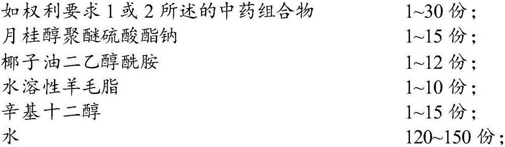 Traditional Chinese medicine composition and preparation and preparation method thereof