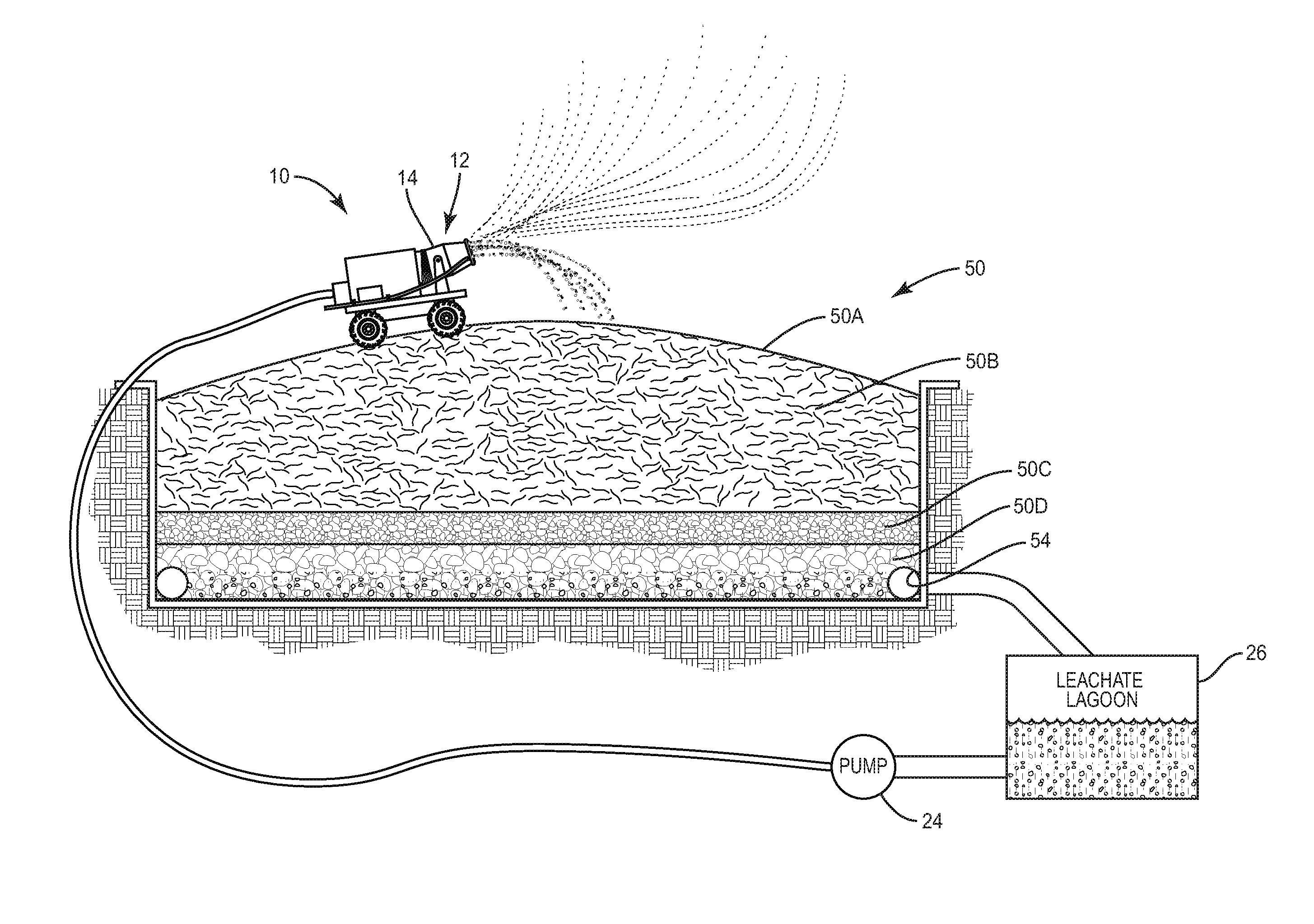 System and method for on site aerial dissemination and atmospheric disposal of all leachates and wastewaters